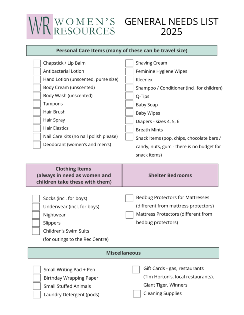 A checklist of current needs for donations